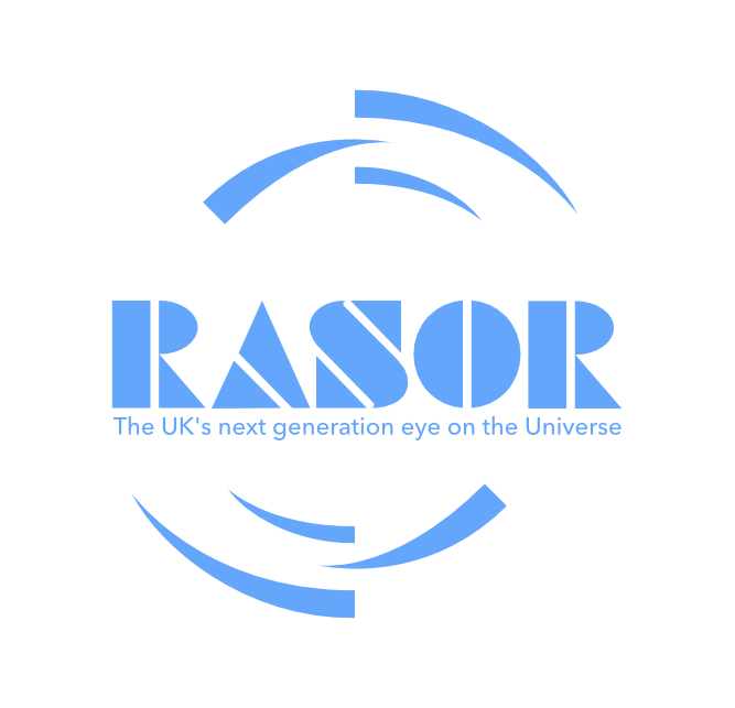 rasor logo